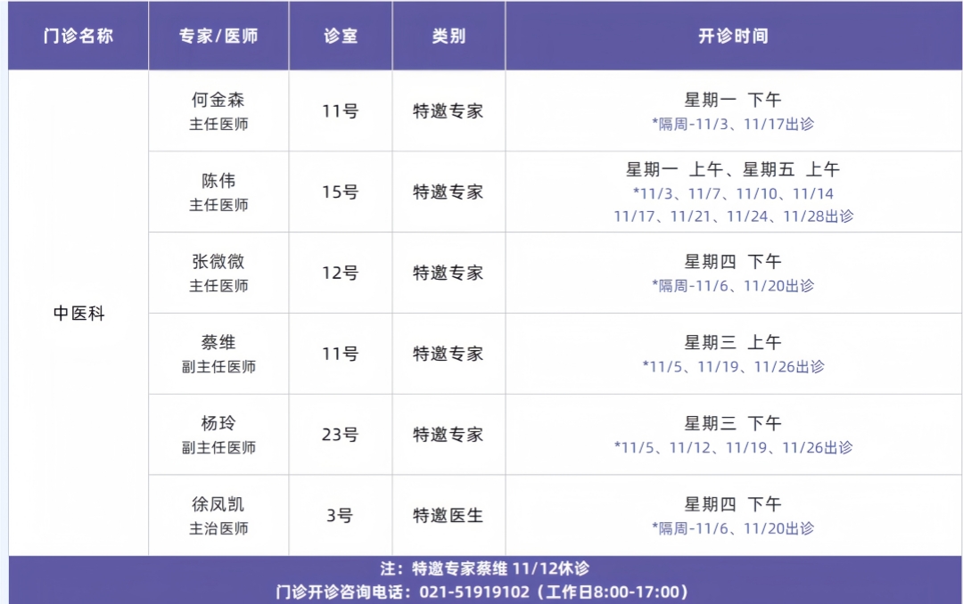 门诊排班模板_好望角医院 (专家2)  _副本.jpg